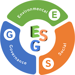 ESG政策